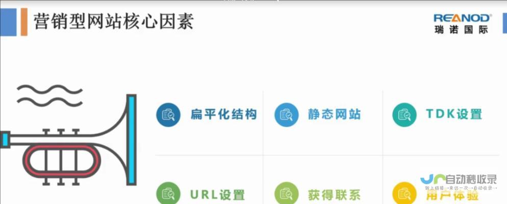 打造引人入胜的动漫世界：全方位动漫网站设计策略