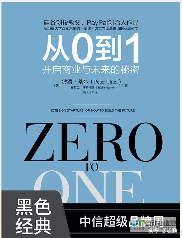 从零到一：轻松构建您的专属小企业网站